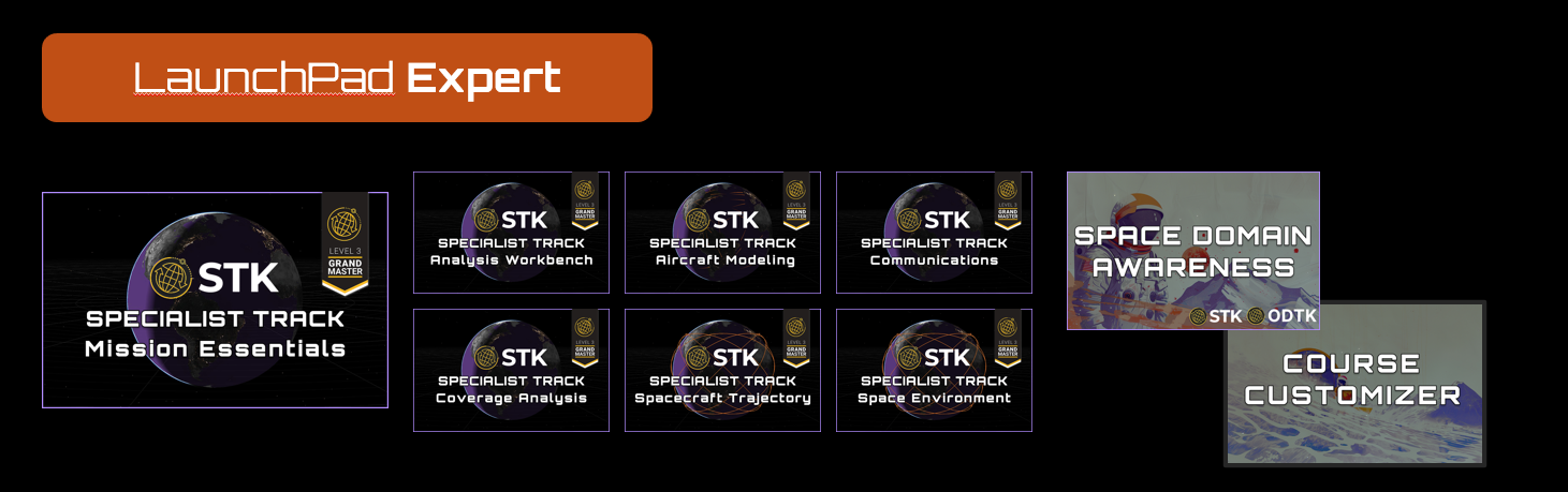 LaunchPad_Expert_Graphic
