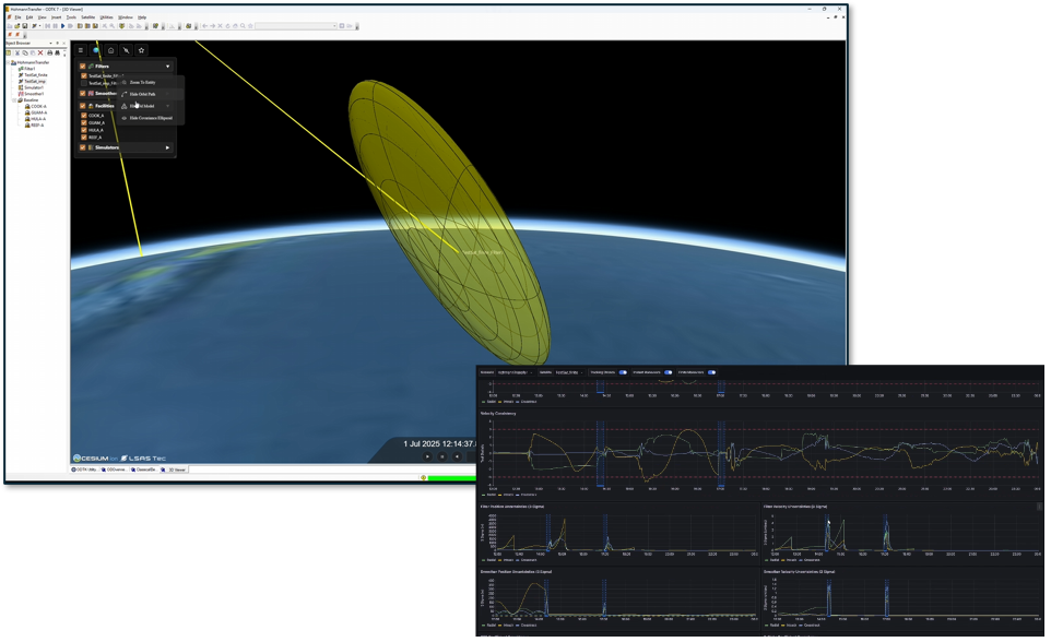 ODTK_Viz_With_Dashboard